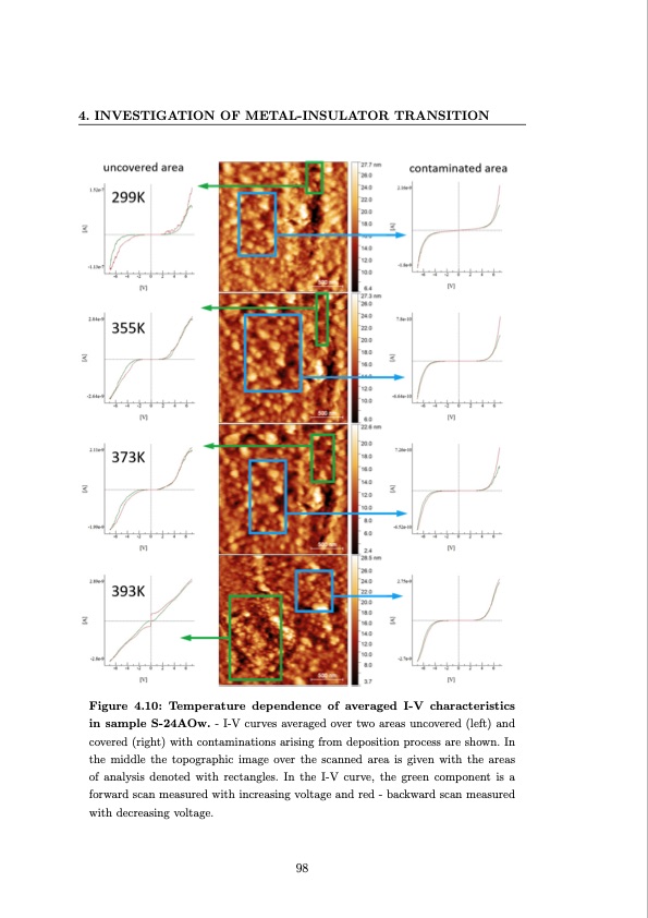 investigation-metal-insulator-transition-magnetron-sputtered-119
