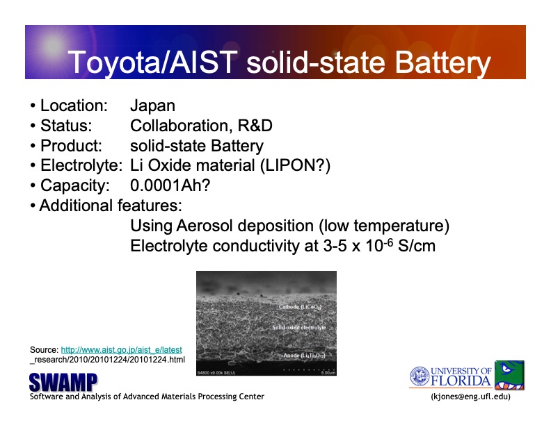state-solid-state-batteries-024