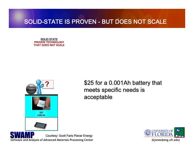 state-solid-state-batteries-047