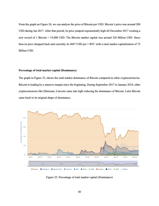 analysis-bitcoin-cryptocurrency-and-its-mining-techniques-051