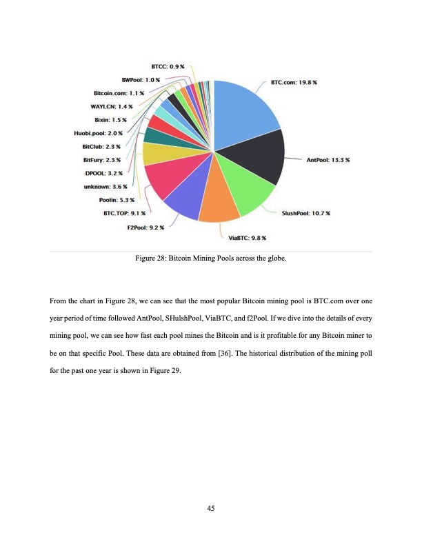 analysis-bitcoin-cryptocurrency-and-its-mining-techniques-056