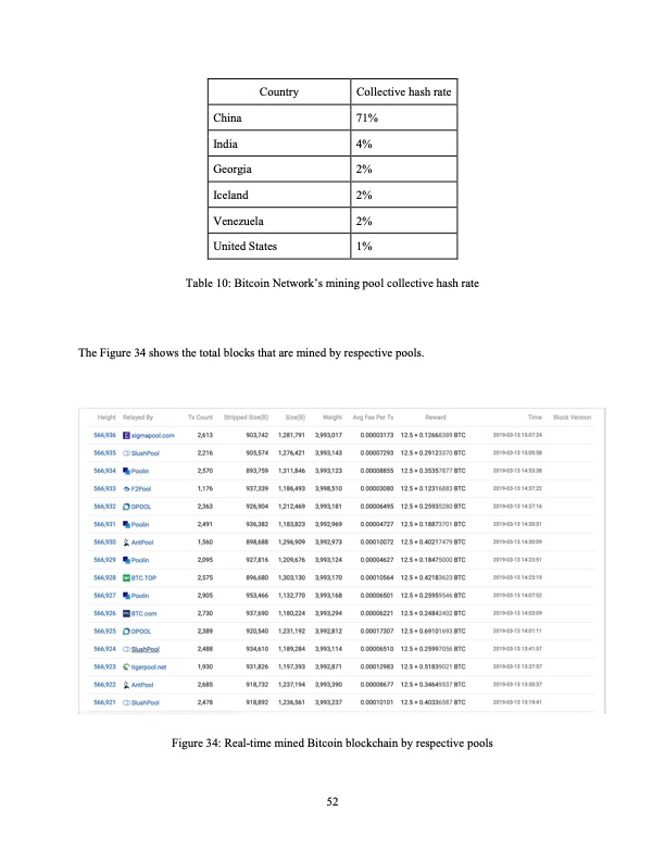 analysis-bitcoin-cryptocurrency-and-its-mining-techniques-063