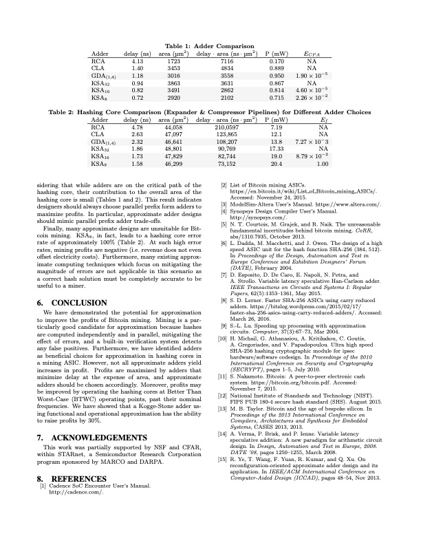 approximate-bitcoin-mining-006