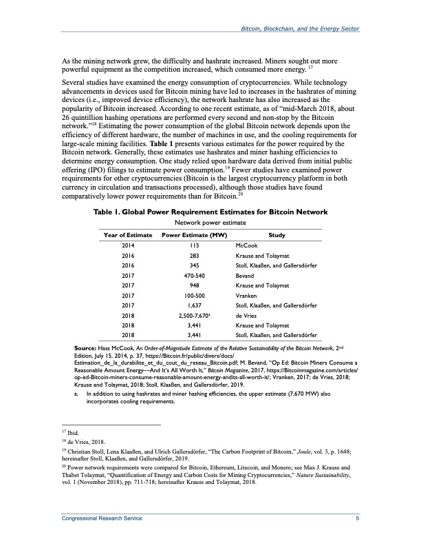 bitcoin-blockchain-and-energy-sector-2019-008