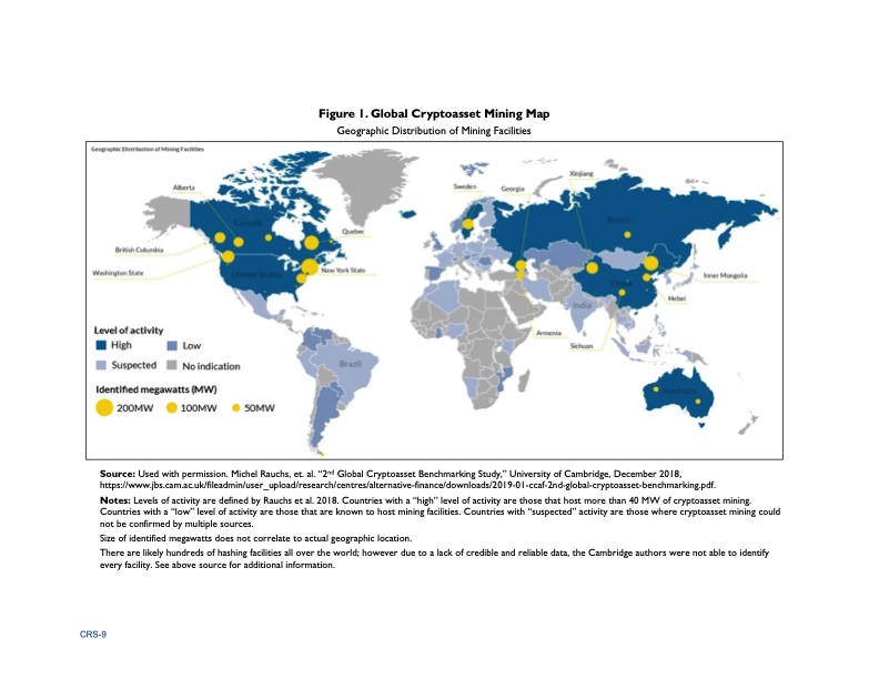 bitcoin-blockchain-and-energy-sector-2019-012