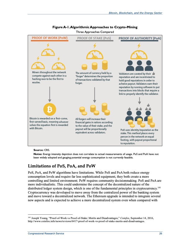 bitcoin-blockchain-and-energy-sector-2019-029