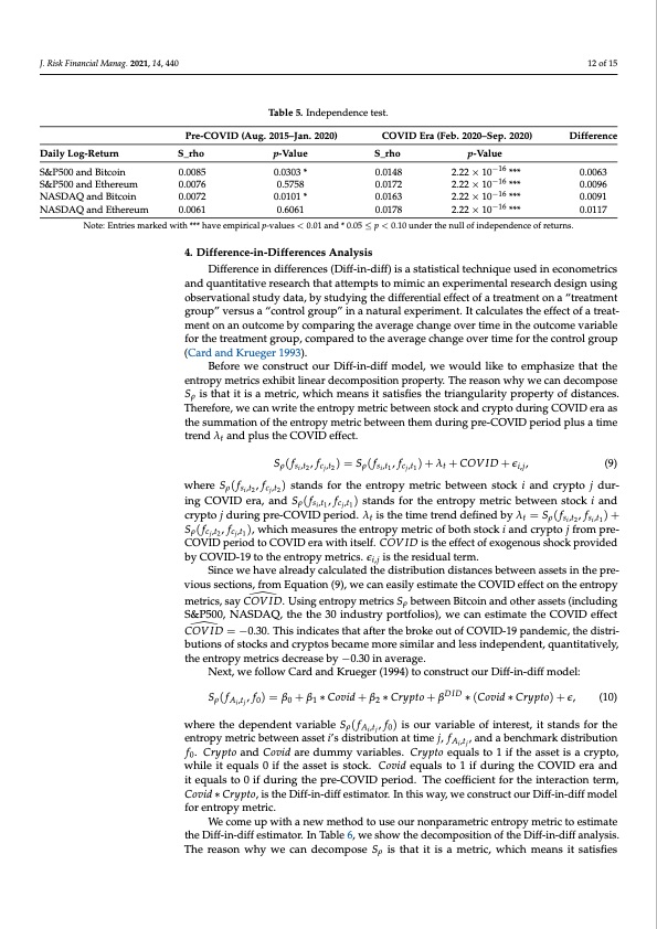 contrasting-cryptocurrencies-with-other-assets-012