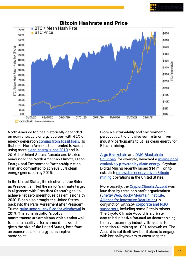does-bitcoin-have-an-energy-problem-010