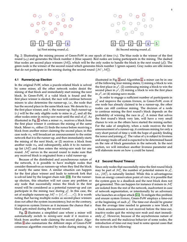 efficient-blockchain-proof-of-work-consensus-algorithm-005