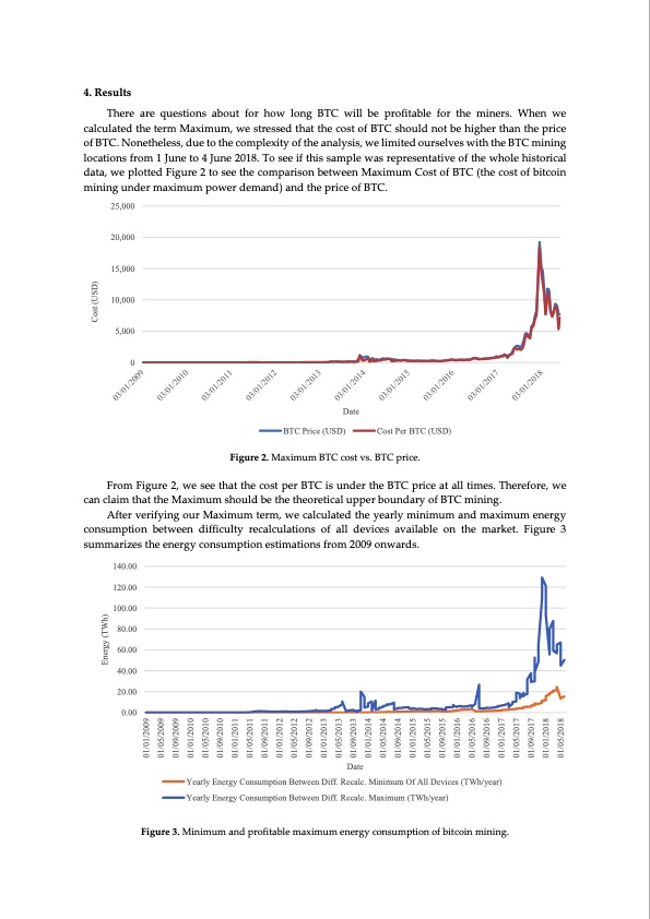 energy-consumption-bitcoin-mining-012