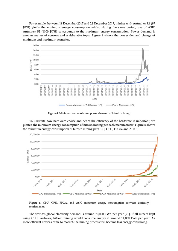 energy-consumption-bitcoin-mining-013