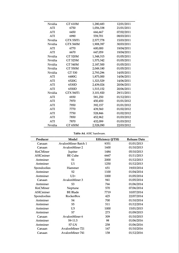 energy-consumption-bitcoin-mining-019