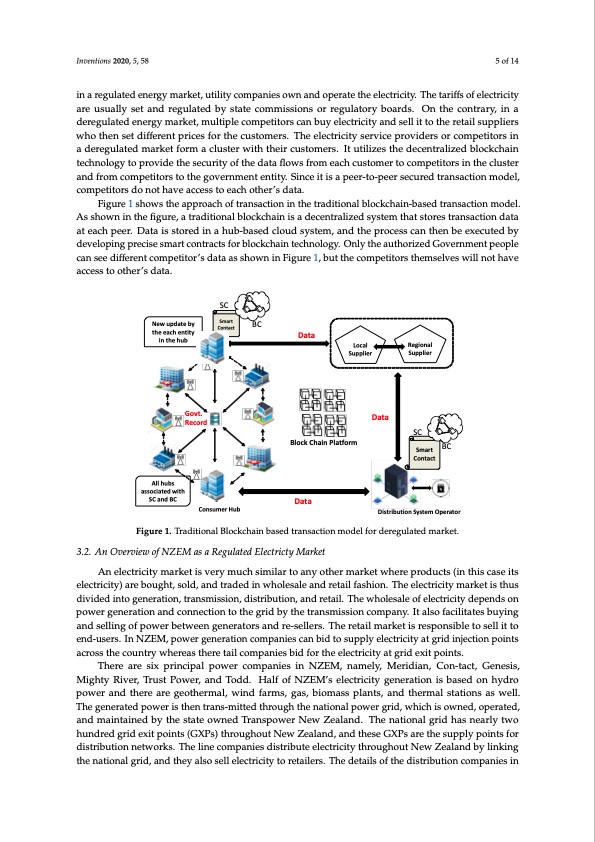 ethereum-blockchain-based-prototype-data-security-005