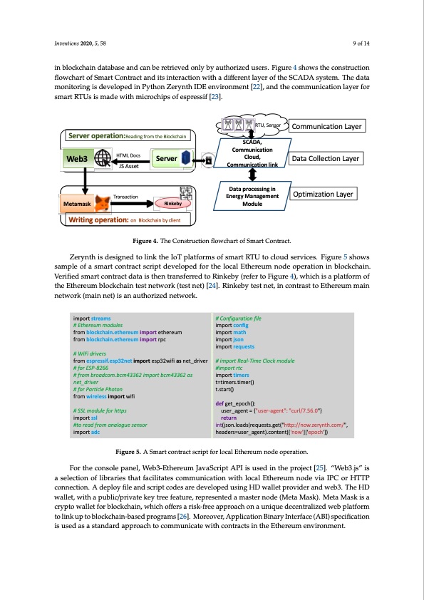 ethereum-blockchain-based-prototype-data-security-009