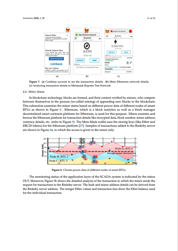 ethereum-blockchain-based-prototype-data-security-011