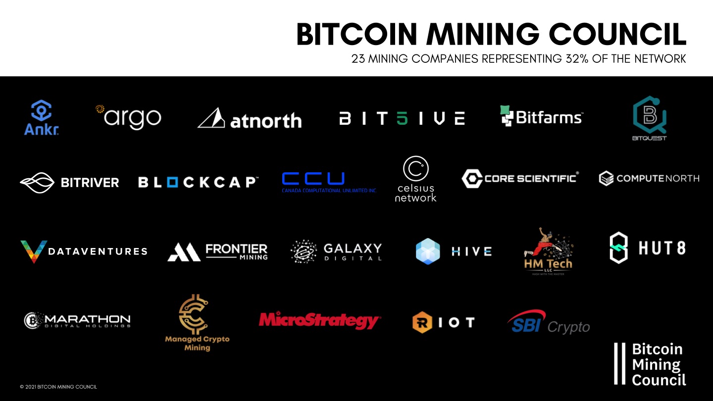 global-bitcoin-mining-data-review-2021-002