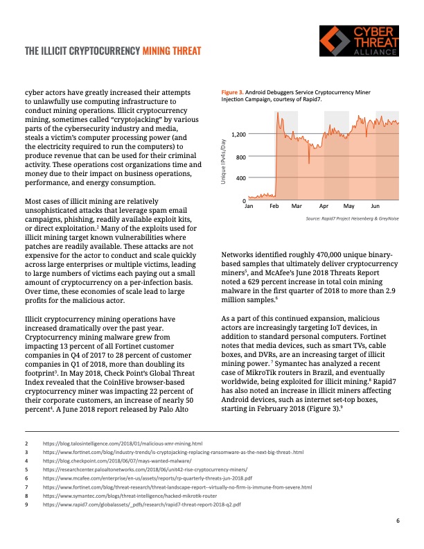 illicit-cryptocurrency-mining-threat-006