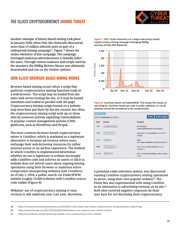 illicit-cryptocurrency-mining-threat-012