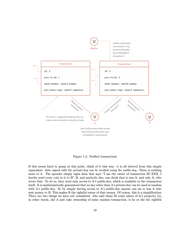 intro-ethereum-and-smart-contracts-012