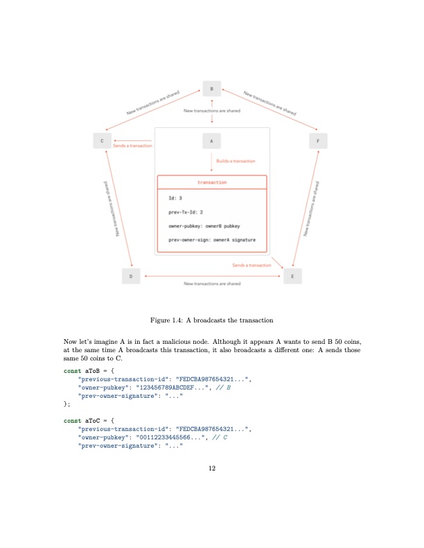 intro-ethereum-and-smart-contracts-014