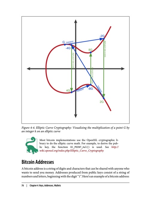 mastering-bitcoin-089