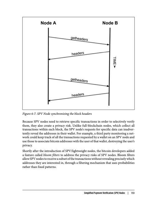 mastering-bitcoin-172