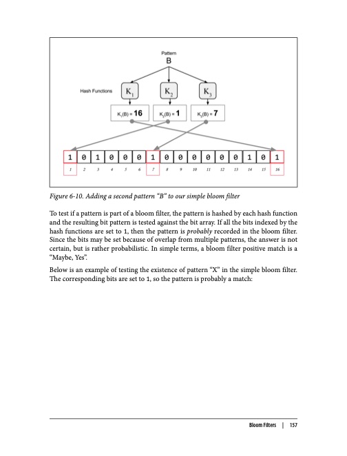 mastering-bitcoin-176