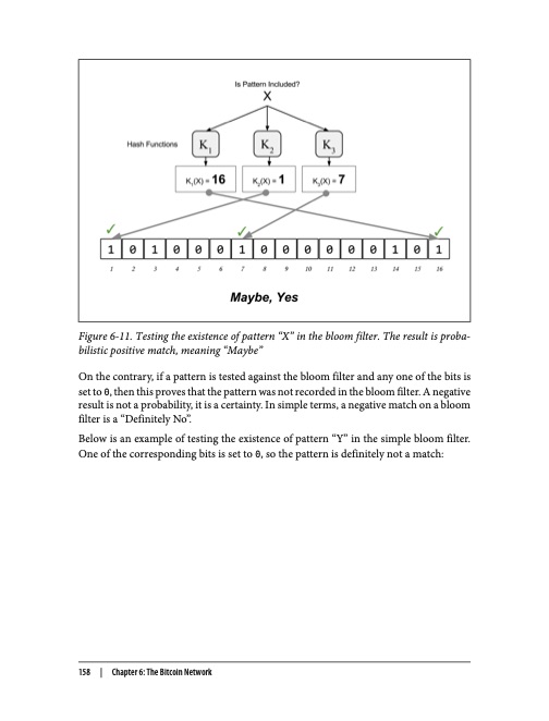 mastering-bitcoin-177