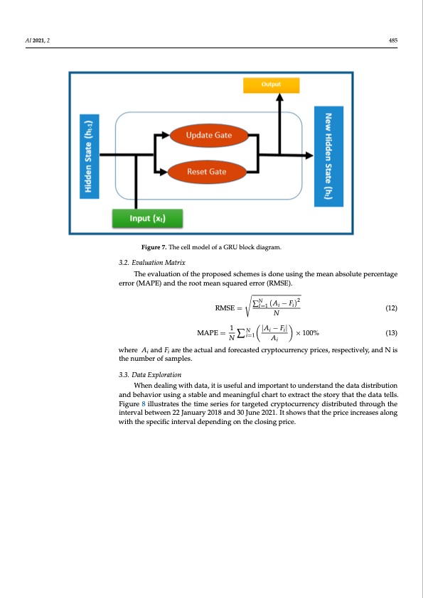 novel-cryptocurrency-price-prediction-model-using-gru-009