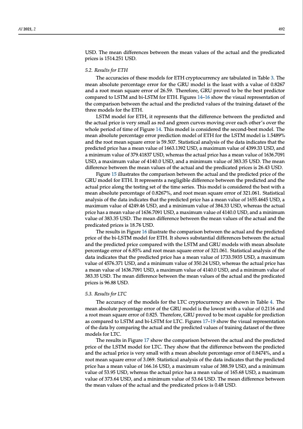 novel-cryptocurrency-price-prediction-model-using-gru-016