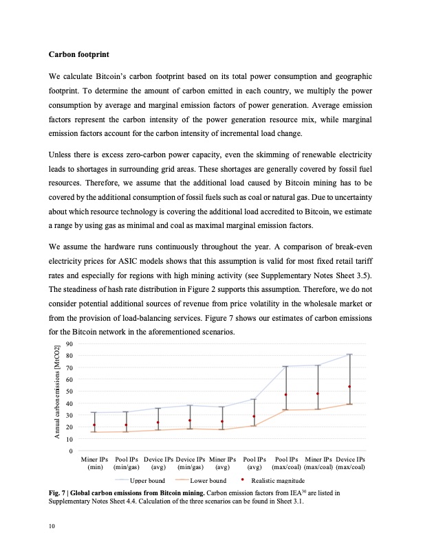the-carbon-footprint-bitcoin-013
