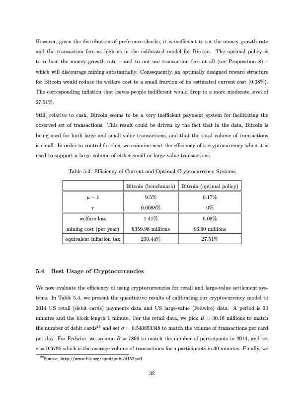 the-economics-cryptocurrencies-bitcoin-and-beyond-032