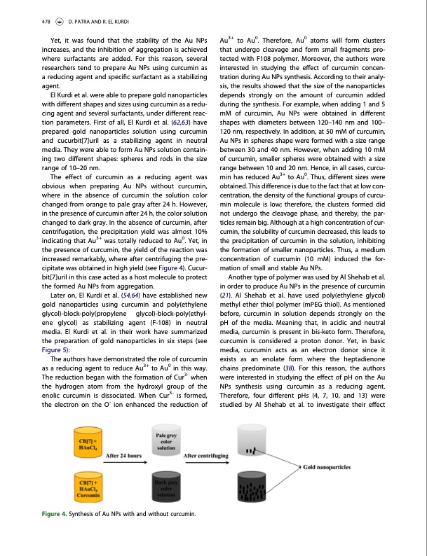 curcumin-as-novel-agent-metallic-nanoparticles-006