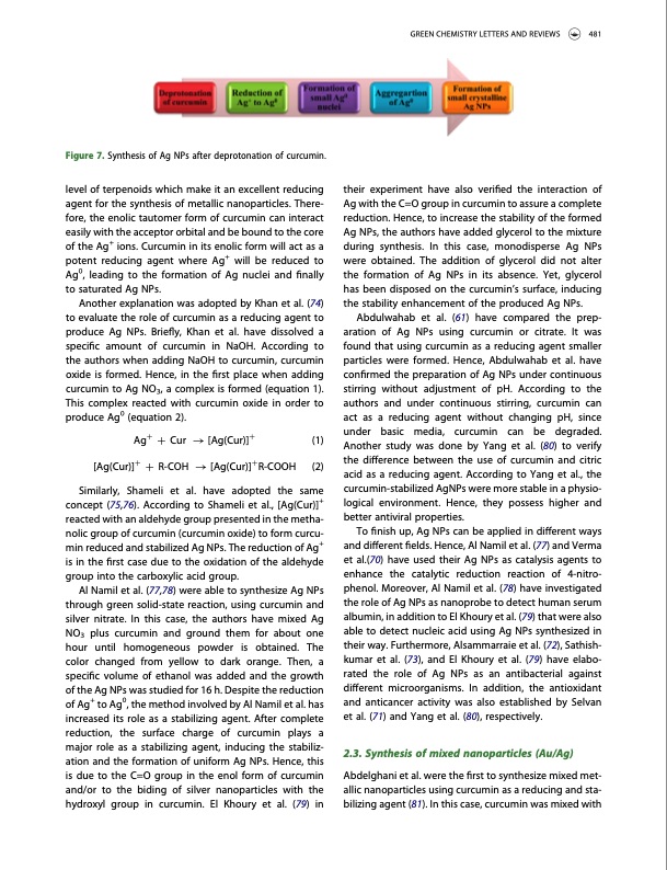 curcumin-as-novel-agent-metallic-nanoparticles-009