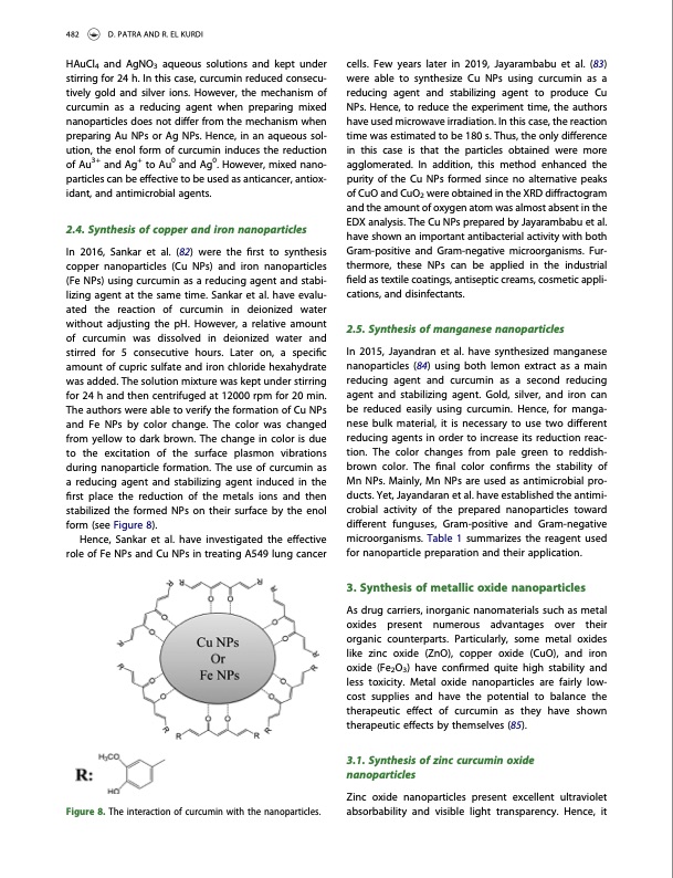 curcumin-as-novel-agent-metallic-nanoparticles-010