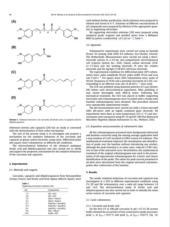 guaicolic-spices-curcumin-and-capsaicin-electrochemical-oxid-002