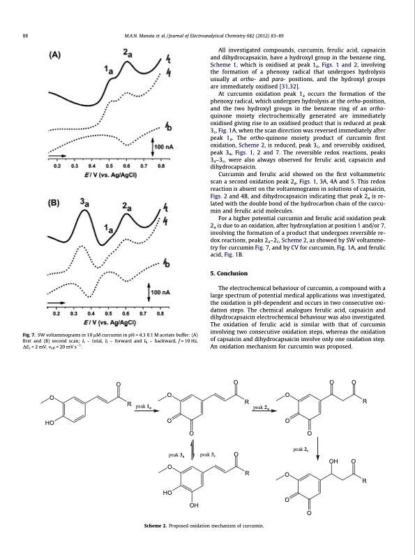 guaicolic-spices-curcumin-and-capsaicin-electrochemical-oxid-006