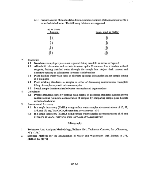 methods-chemical-analysis-water-and-wastes-266