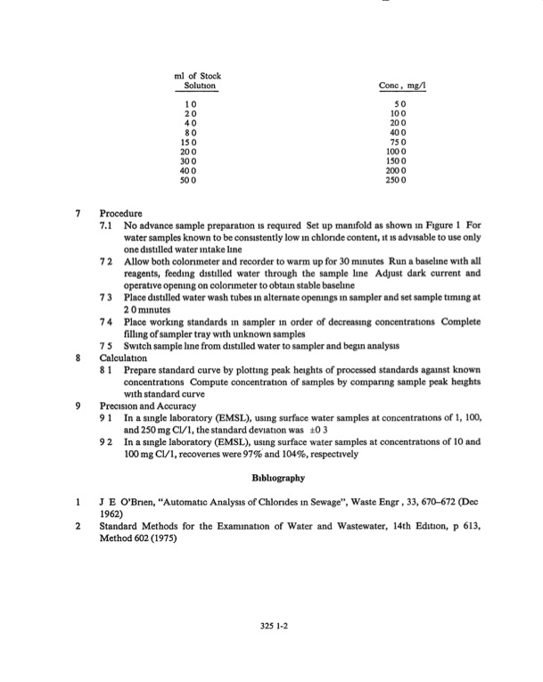 methods-chemical-analysis-water-and-wastes-274