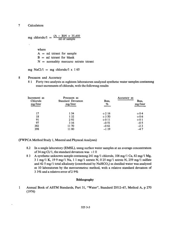 methods-chemical-analysis-water-and-wastes-281