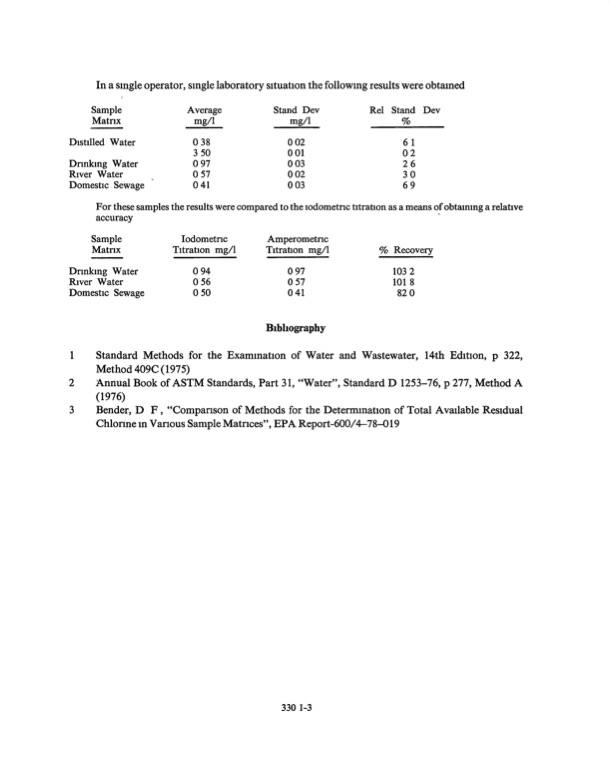 methods-chemical-analysis-water-and-wastes-284