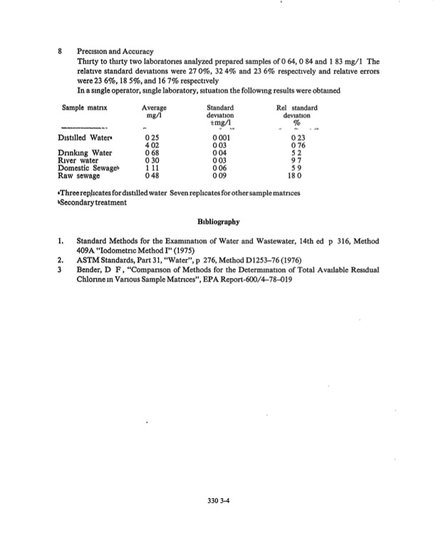 methods-chemical-analysis-water-and-wastes-293