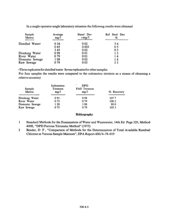methods-chemical-analysis-water-and-wastes-296