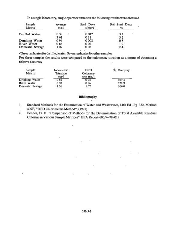 methods-chemical-analysis-water-and-wastes-299