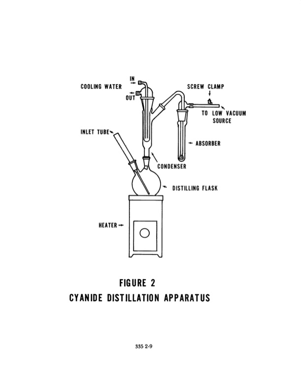methods-chemical-analysis-water-and-wastes-310