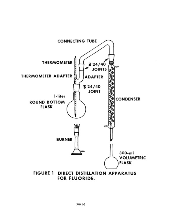 methods-chemical-analysis-water-and-wastes-318