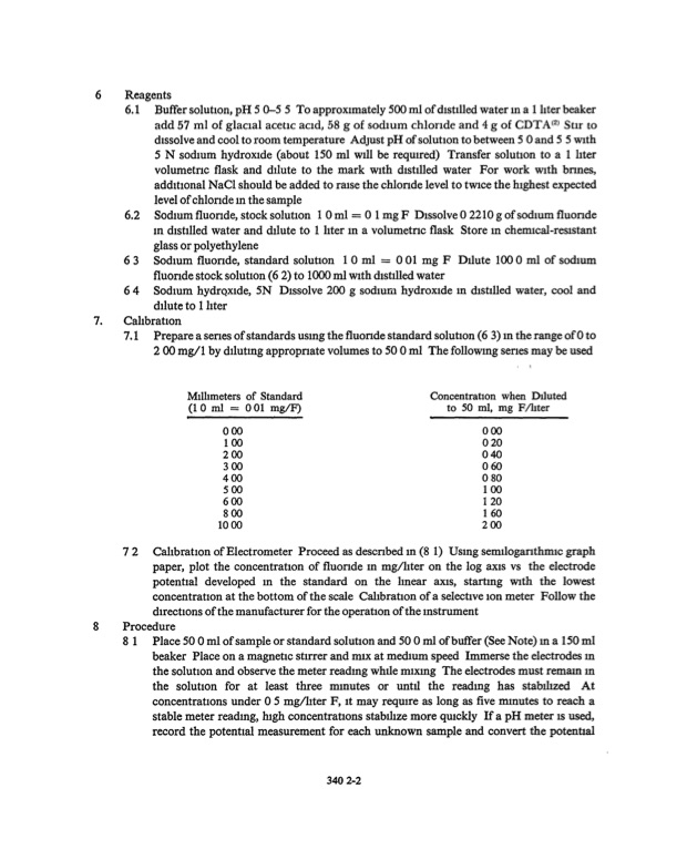 methods-chemical-analysis-water-and-wastes-321
