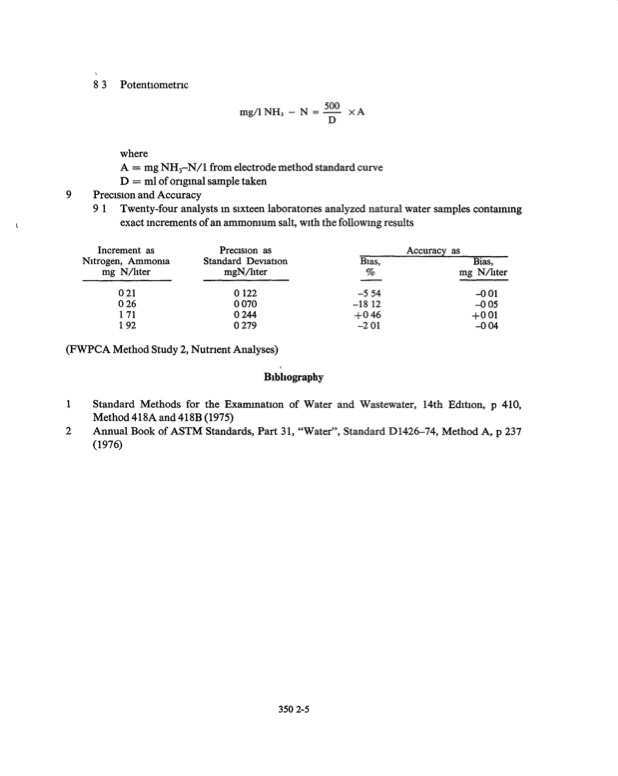 methods-chemical-analysis-water-and-wastes-341