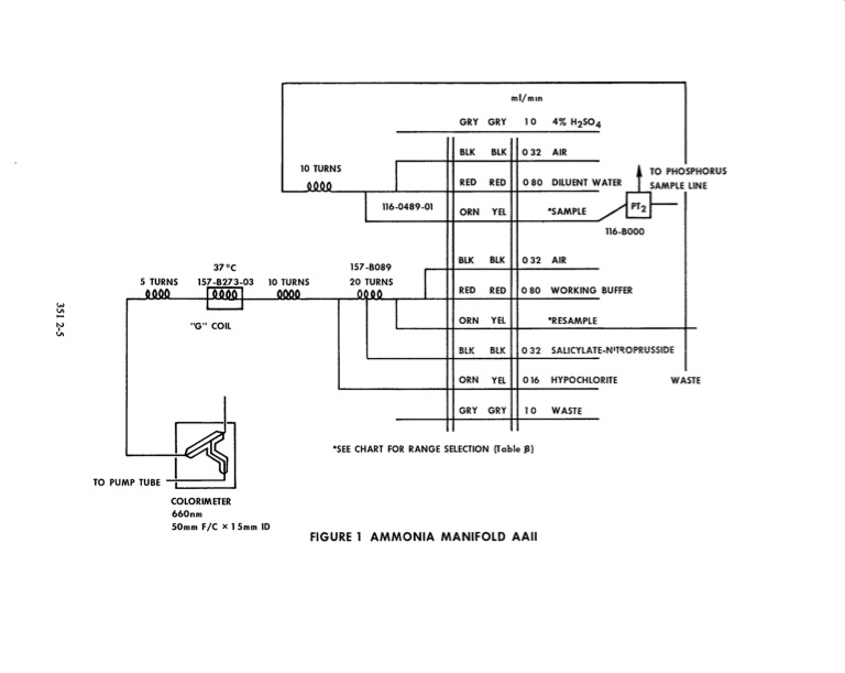 methods-chemical-analysis-water-and-wastes-355