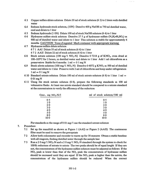 methods-chemical-analysis-water-and-wastes-369